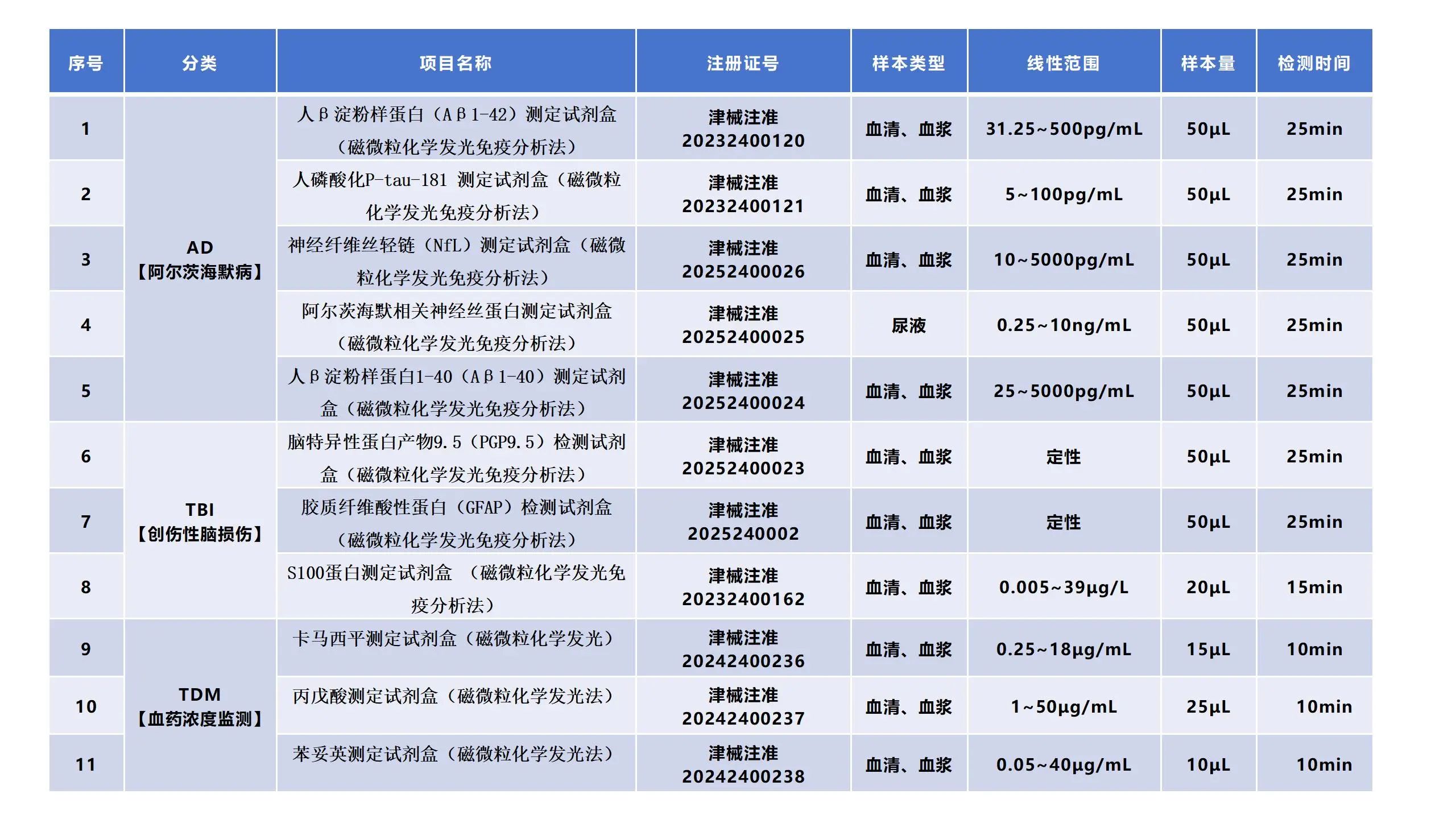 1740832826815816.jpg 1740831473728631.jpg